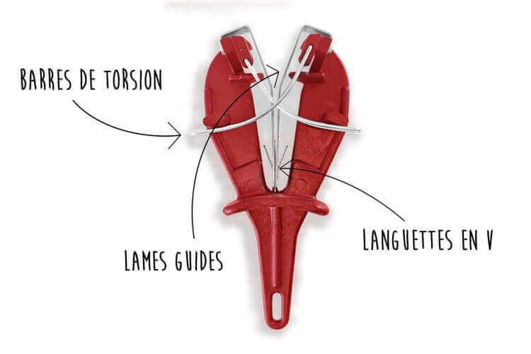 Affûteur SHARP'EASY Bobet - Redresse et entretient les lames