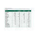 Pack Big Green Egg Large barbecue + convEGGtor + table modulaire + meuble d'extension + 8 roulettes
