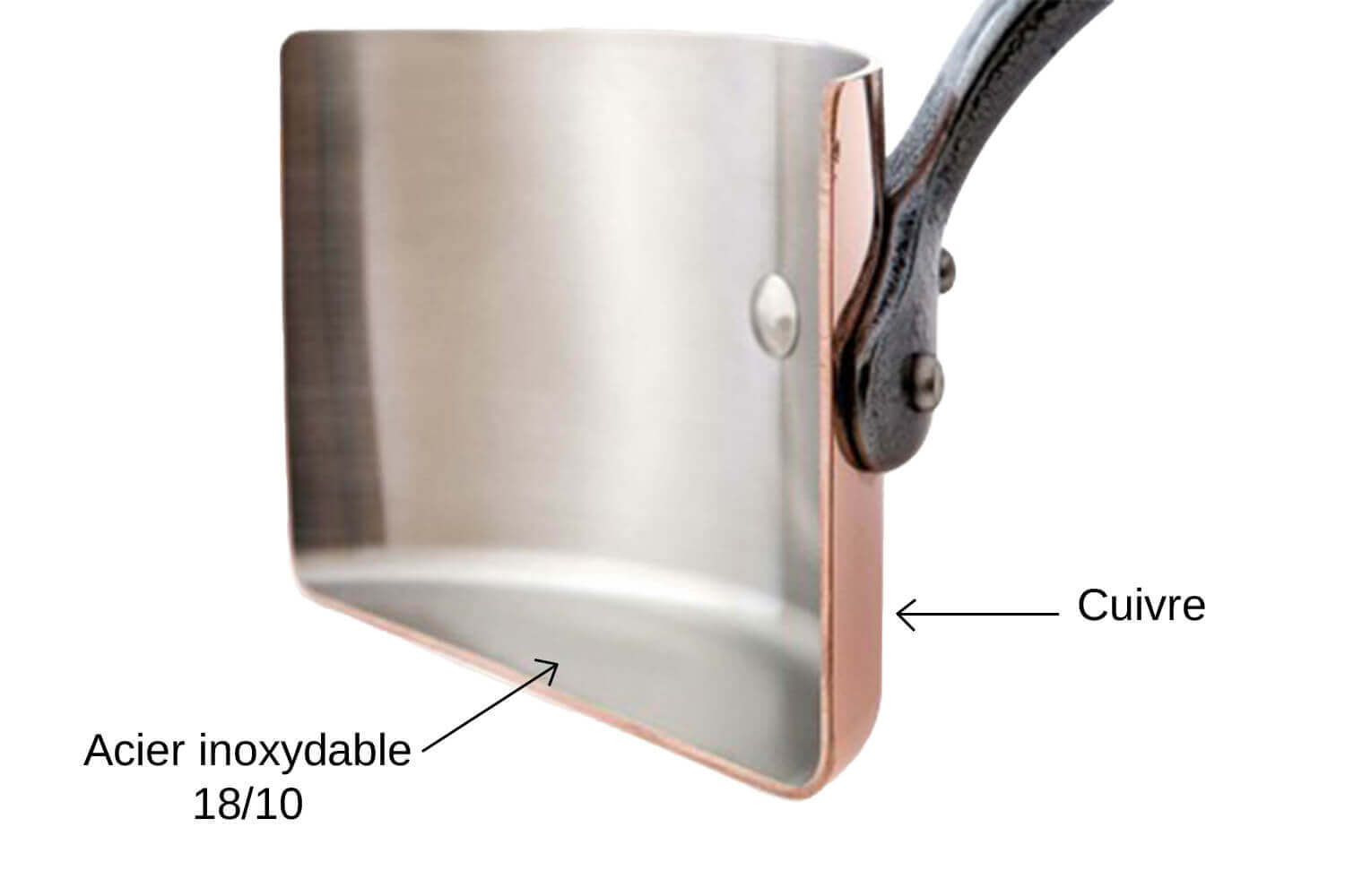 Casserole en cuivre 16 cm compatible induction - Mauviel