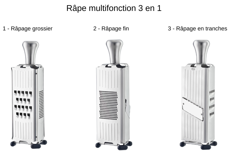 Râpe multifonction Rösle en acier inoxydable