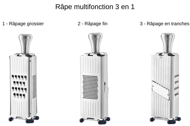 Râpe multifonction Rösle en acier inoxydable