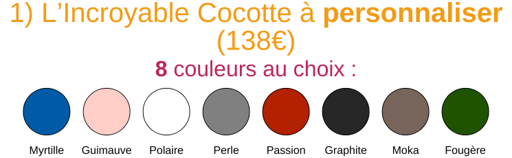 Les couleurs de l'Incroyable Cocotte Cookut 28cm