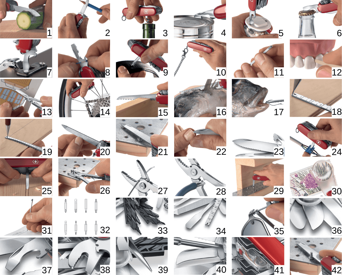 Détails des fonctions du couteau suisse